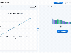 Generative Text Briefs for your Charts