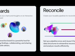 Refine insights with collaborative whiteboards 