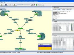 Complete UI