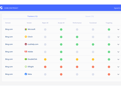 Close the gap between privacy policy and real-world practice  by automatically detect and fix privacy violations across your web properties. This approach prevents: Fines, Reputational damage and User mistrust. 
