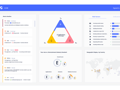 Gain a comprehensive, real-time overview of your entire web exposure, offering complete visibility into website flows, third-party components, and security vulnerabilities. It aggregates critical data, risk prioritization, and actionable insights in a user-friendly interface, enabling teams to efficiently monitor, manage, and respond to web security, privacy, and compliance issues.