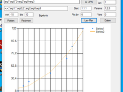 how to fit a parabola