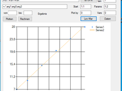 how to fit a line