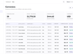 View sales, leads, refunds, and all activity