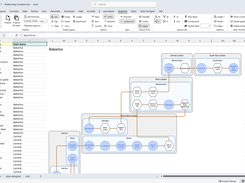 Apply styles to elements