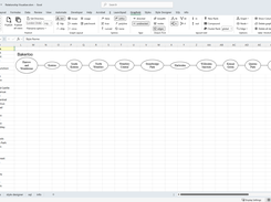 Easily build "Item to Related Item" graphs