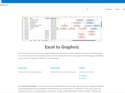 Explore illustrated guides at exceltographviz.com.