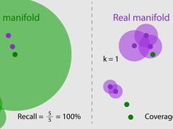Reliable Metrics for Generative Models Screenshot 2