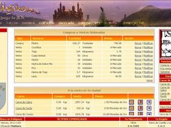 Market of Religious