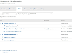 Relish Platform Screenshot 1