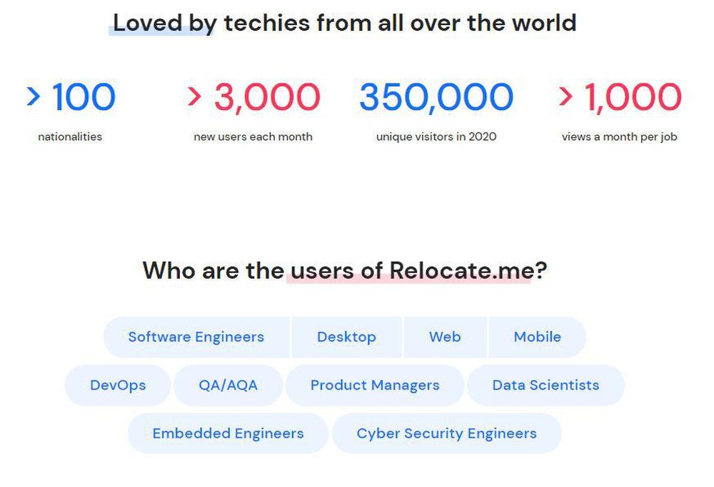 Relocate.me Screenshot 1