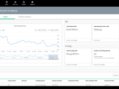 Company Finance Tab