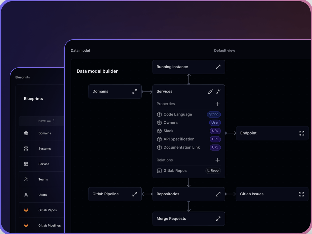 Rely.io Screenshot 1