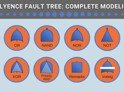 Relyence Fault Tree Screenshot 1