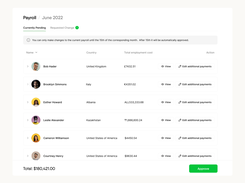 Manage all your global employees in one view