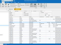 Audit Activity with Customizable Reports and Logs