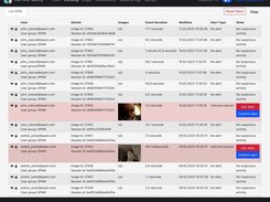 SOC Web Panel: Monitoring