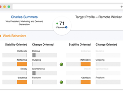 Remote Work Scorecard Screenshot 2