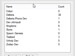 Serverlist