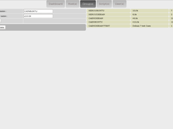 Groups Management