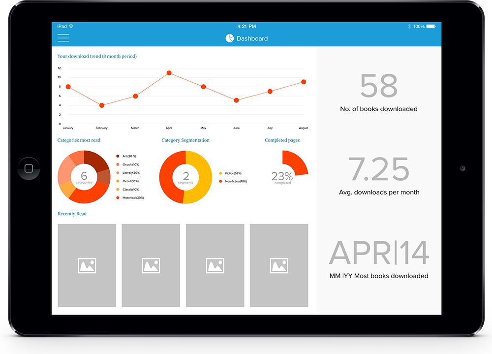 RemoteWorkShip Screenshot 1