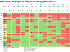 Renaissance DnA Screenshot 1