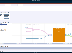 Rencore Code - Analysis Results (Dependencies)