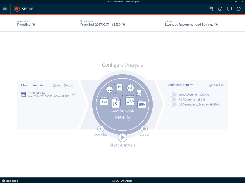 Rencore Code - Start Analysis