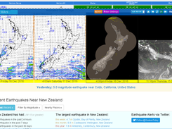 example monitoring screen