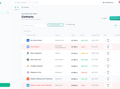 Contracts list with status filters, search, and tag filtering. Each contract shows vendor, organization, value, type, and renewal date.       Colour-coded status badges (completed, active, at risk) give instant visibility across your portfolio.