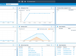 Rent Manager Dashboard