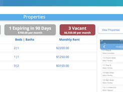 Manage your properties from one platform