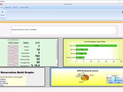 RentWorks dashboard