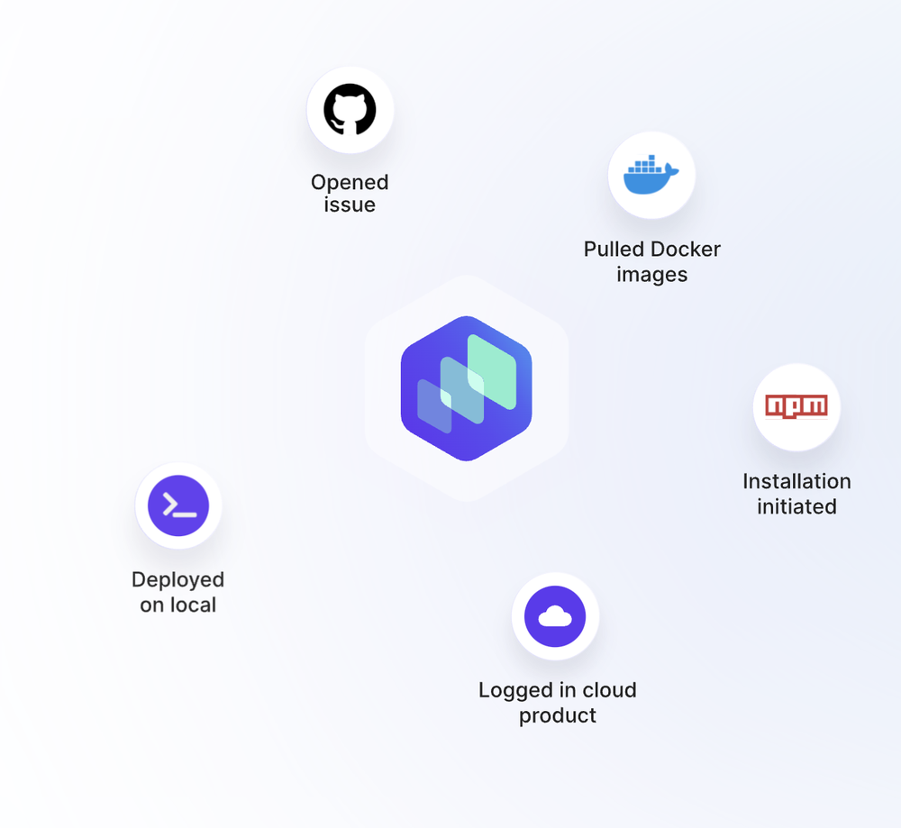 Reo.Dev Screenshot 1