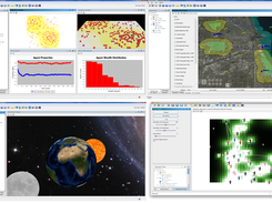 Repast Visualization