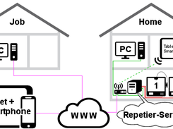 Repetier-Host Screenshot 1