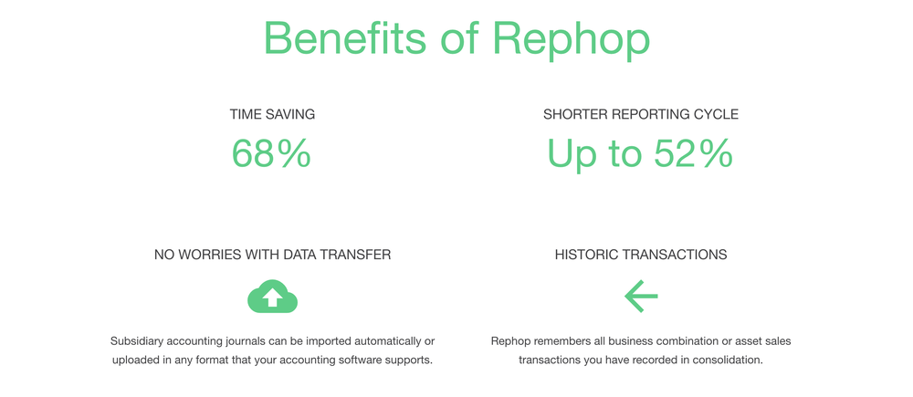 Rephop Screenshot 1