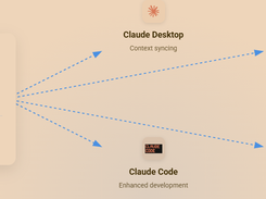 Repo Prompt Screenshot 1