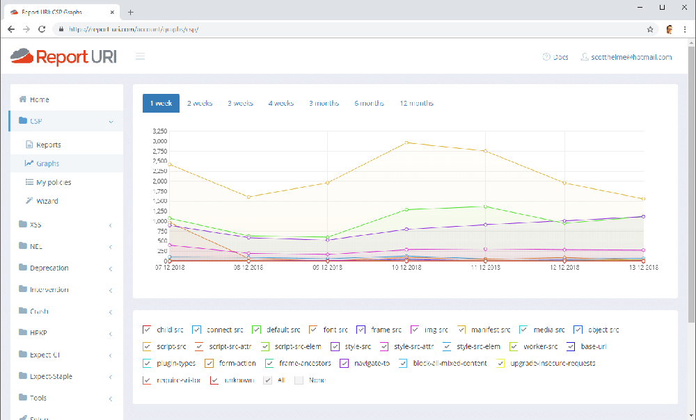 Report URI Screenshot 1
