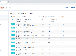 Report URI Screenshot 1