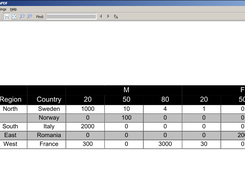Pdf pivot table report