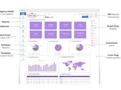 ReportGarden-PPCreporting