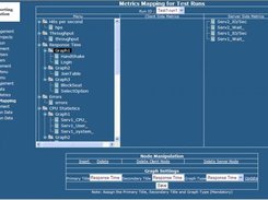 Admin Metrics Mapping