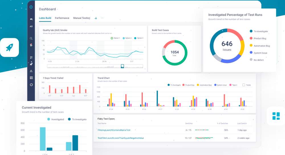 ReportPortal Screenshot 1