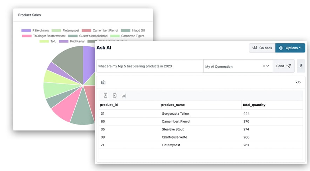 Reportql Screenshot 1