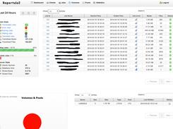 Reportula Screenshot 2