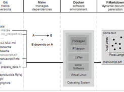 Reproducible-research Screenshot 1