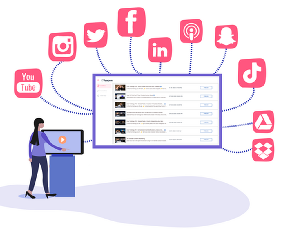 Repurpose.io Screenshot 1