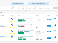 Review Monitoring in ReputationStacker