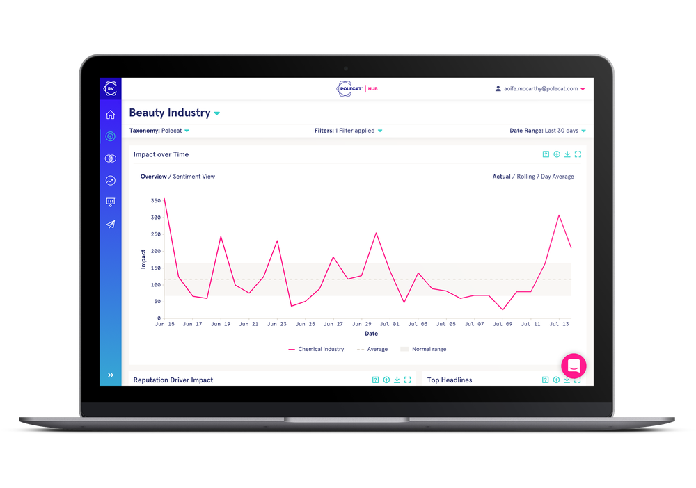 RepVault Screenshot 1